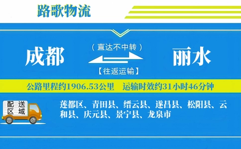 成都到丽水物流专线