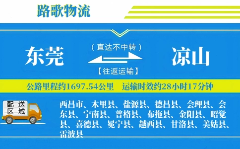 东莞到雷波县物流专线