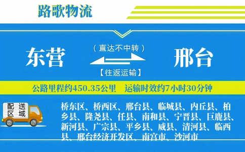 东营到宁晋县物流专线