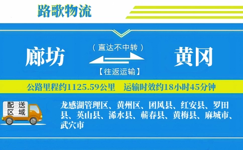 廊坊到黄冈物流专线