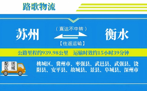 苏州到武强县物流专线