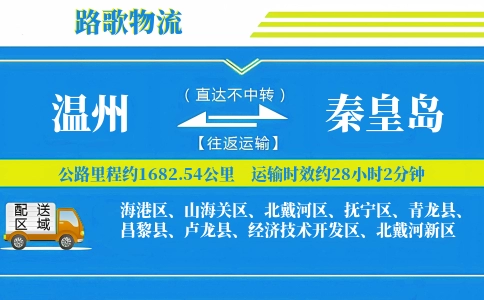 温州到卢龙县物流专线