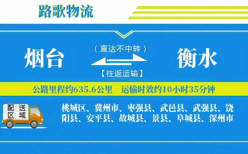 烟台到武强县物流专线