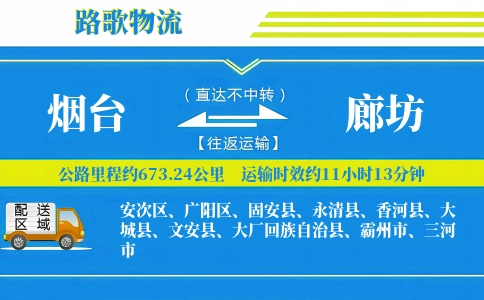 烟台到文安县物流专线