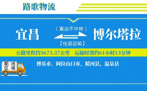 宜昌到博尔塔拉物流专线