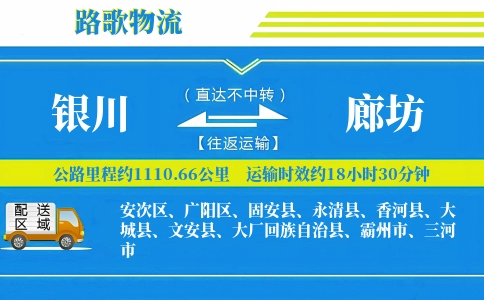 银川到文安县物流专线