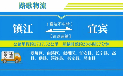 镇江到江安县物流专线